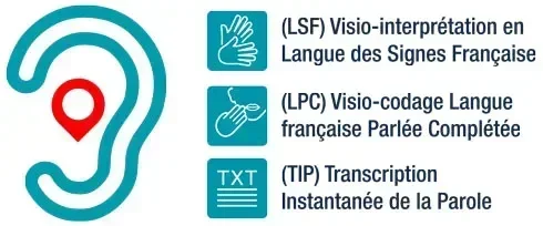 PICTO-sourd-malentendant