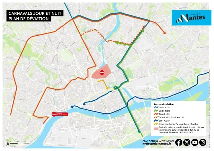 Un plan de circulation.